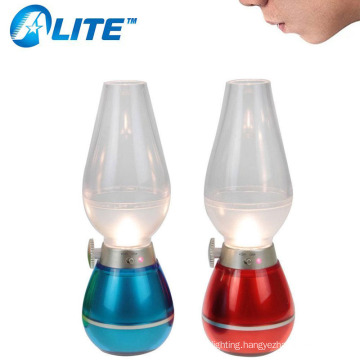 Dimmable Blowing Control Retro Kerosene Night Lamp